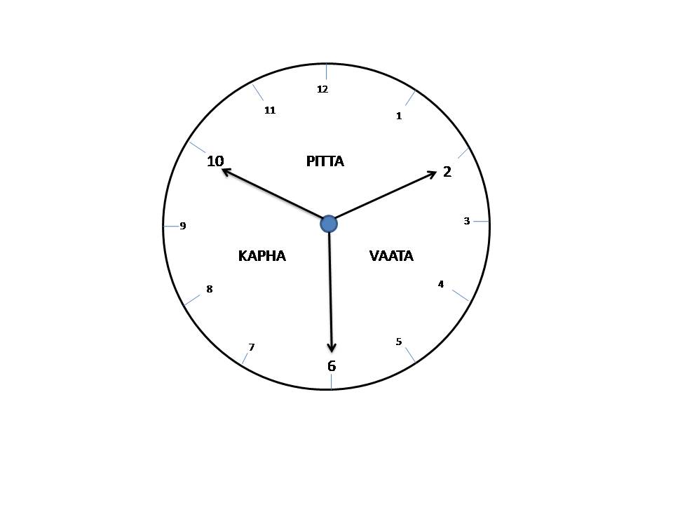 INTRO-12